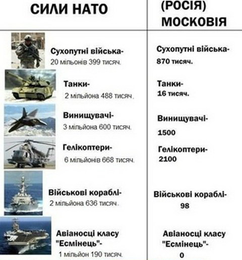 Промежуточный итог по Керченскому проливу