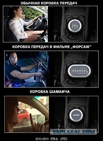 Новая Tesla - фотоотчет первого владельца