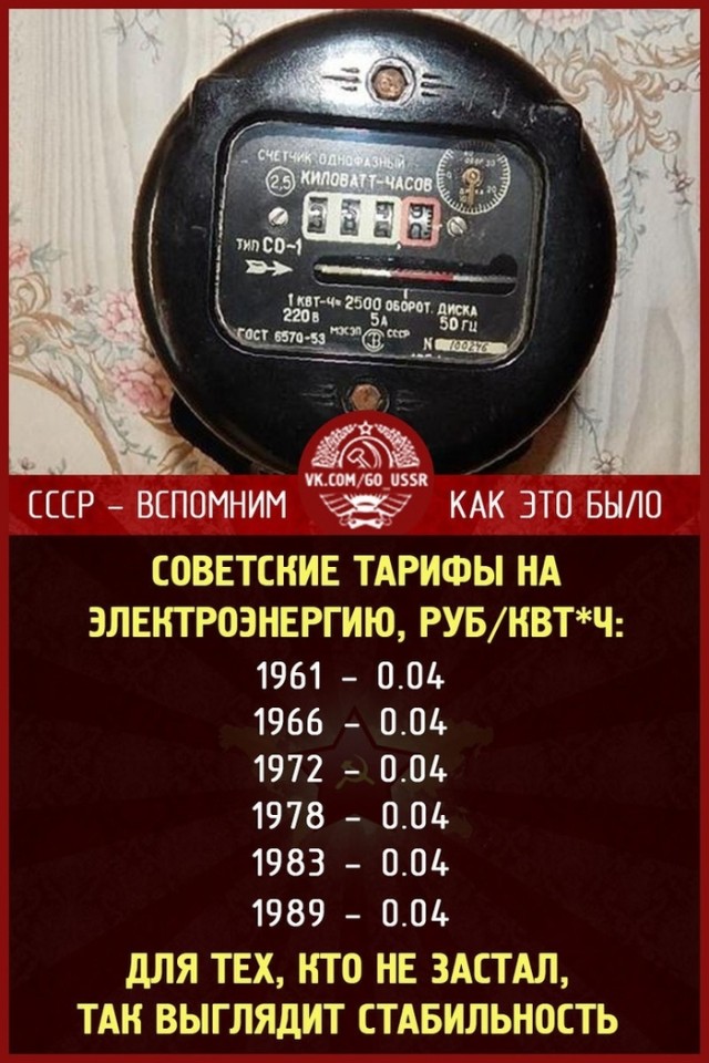 В России вырастут тарифы на электроэнергию