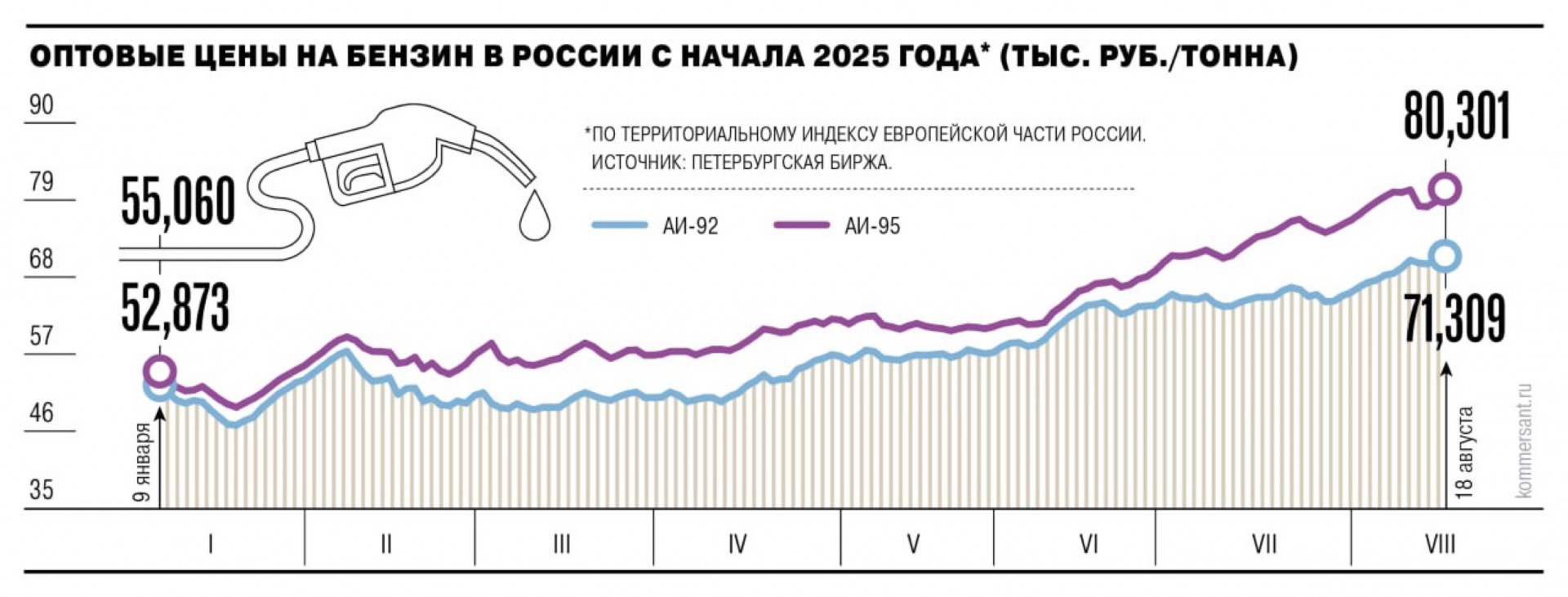 Доказали, что мы не страна-бензоколонка!