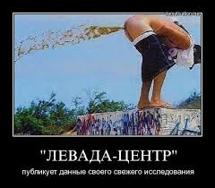 Россияне назвали главных врагов страны