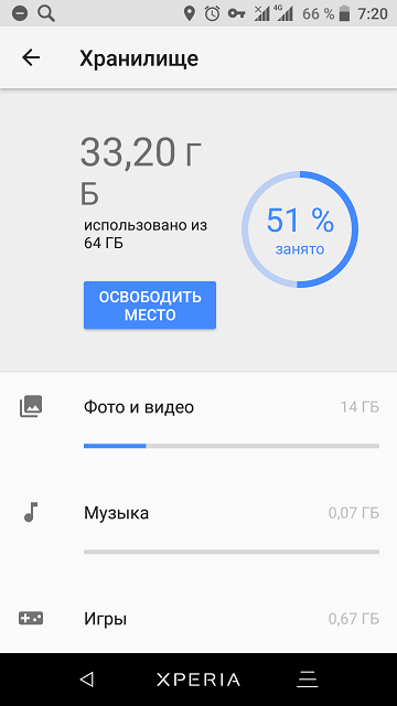 Как почистить системную память на андроиде?