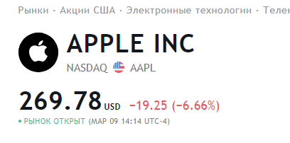 Методичка подъехала.. кремлеботы о рубле