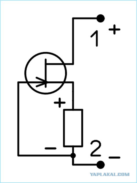 R=U/I