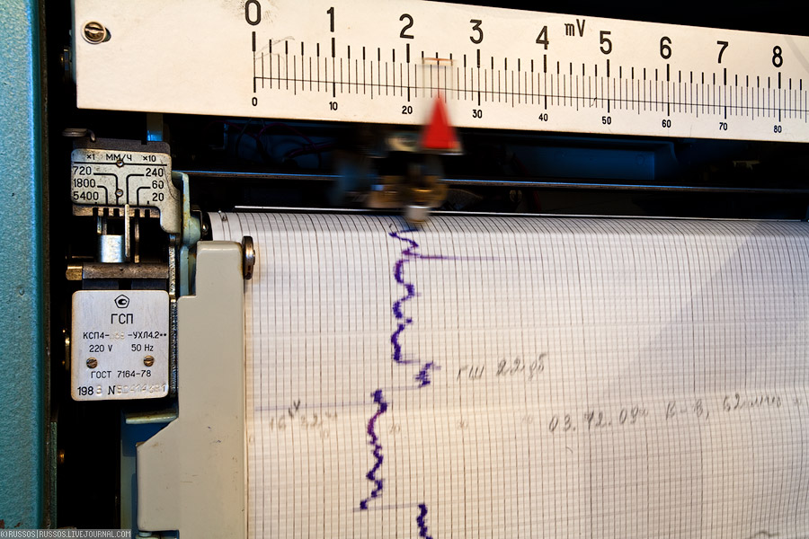 Прибор ксп-4. Ксп переключатель ксп4. Ксп 4 реохорды. Ксп-4 потенциометр. Самописец ксп-4.