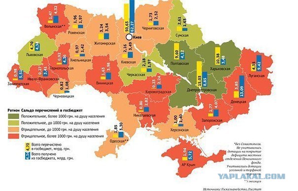 Хочу хорьков