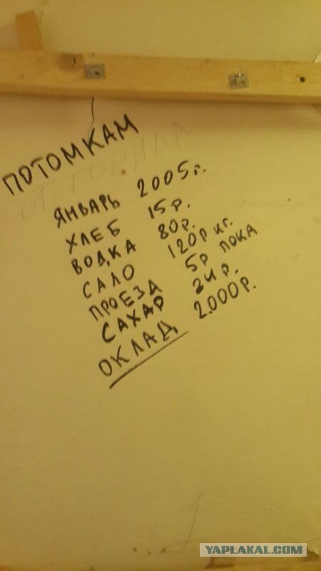 История советского пива