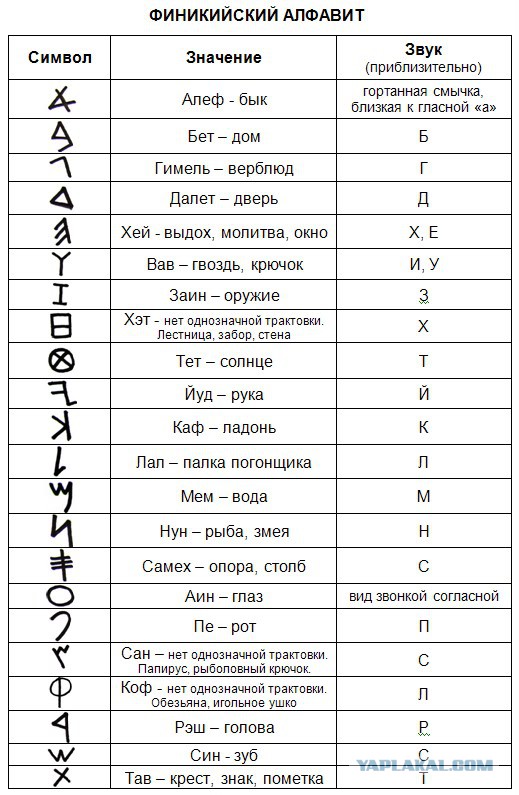 Помилуйте, господа!