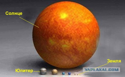 NASA опубликовало видео «коронального дождя»
