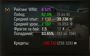 Wargaming 26