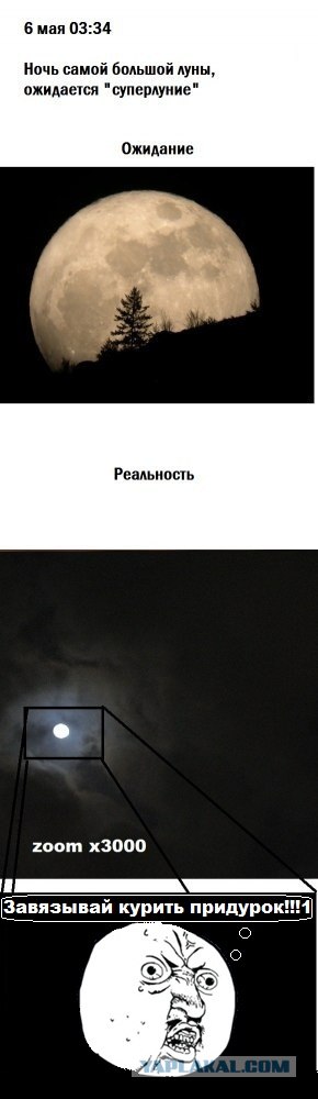 Луна приблизится к Земле