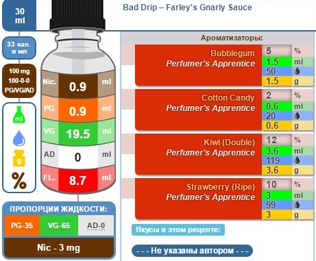 Вейперский клуб - 3