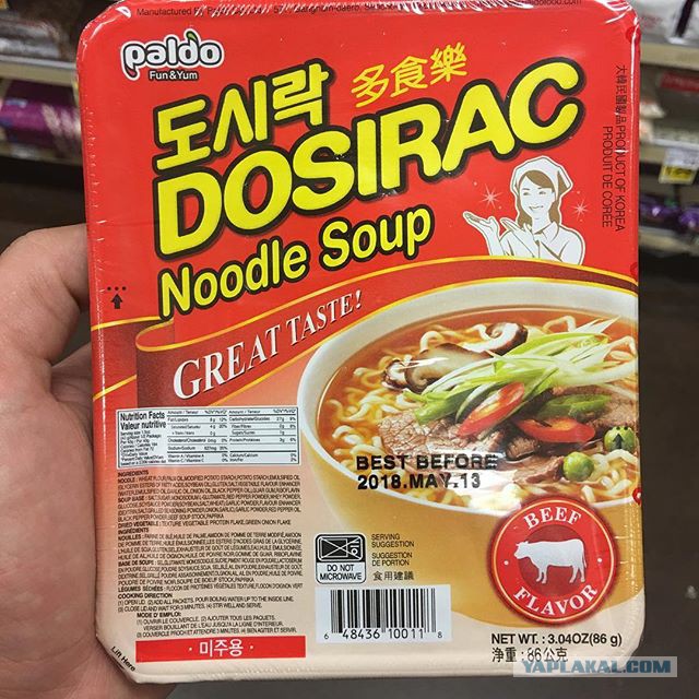 На сколько подорожали продукты питания в США за 3 годa?