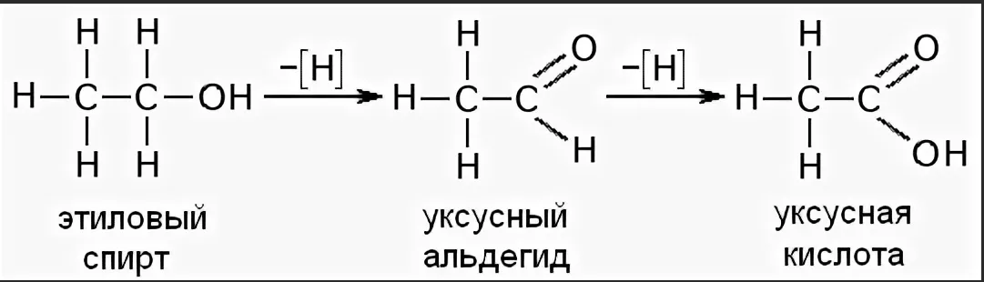 Напишите формулу этанола. Уксусный альдегид структурная формула. Уксусный альдегид формула структурная формула.