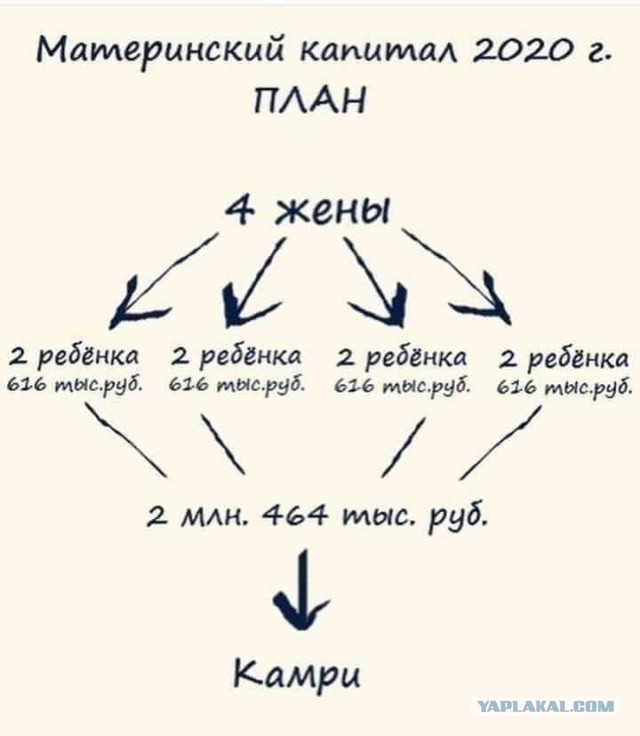 Немного картинок с надписями и без - 40