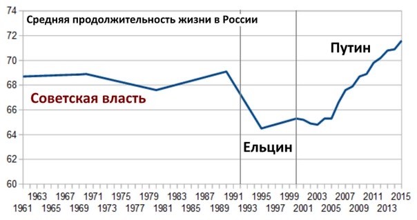 Россиянам установят новый возраст получения паспорта