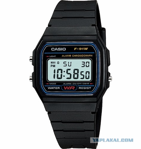 История рождения бренда CASIO