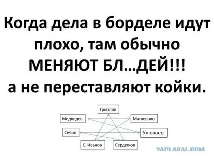 Дмитрий Рогозин освобождён от должности генерального директора госкорпорации «Роскосмос»