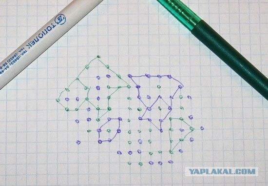 Баталии и сражения