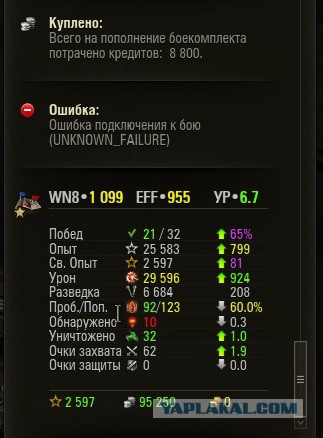 Wargaming 27