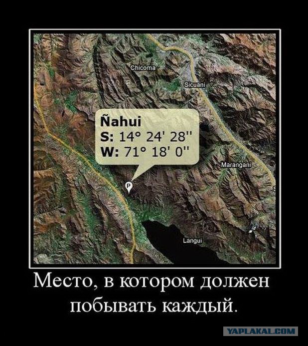 Подборка указателей населённых пунктов