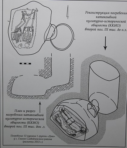 В Крыму завершаются археологические раскопки на участках трассы «Таврида»