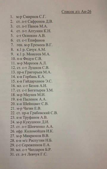 Российский транспортный самолет Ан-26 потерпел крушение в Сирии, 32 человека погибли