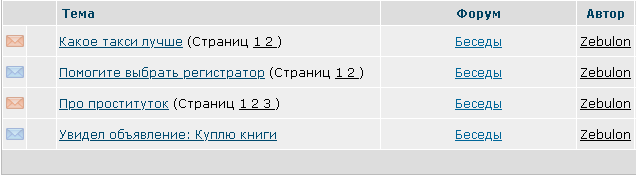 Пятничный сбор аморалов открыт! Все на огонёк!
