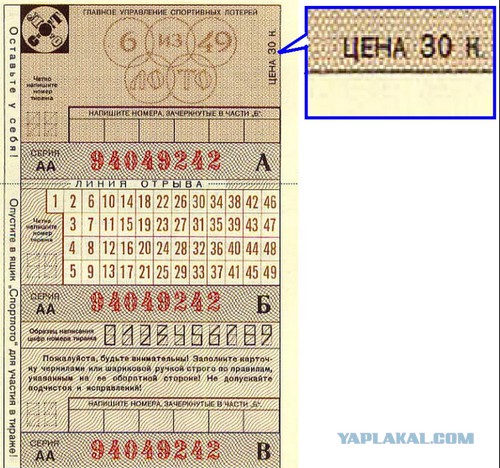 Спортлото 6 Из 49 Купить Билет