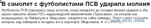 Футбол Мира
