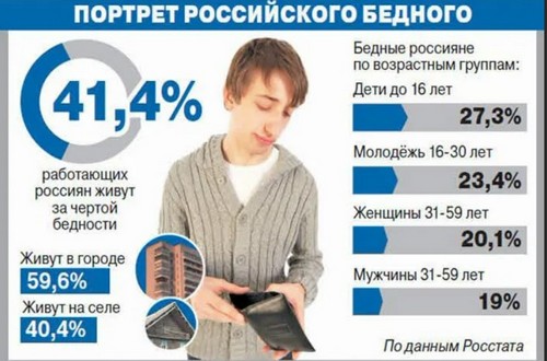 Пандемия. Коронавирус. Россия и мир. Последняя информация. Часть 15