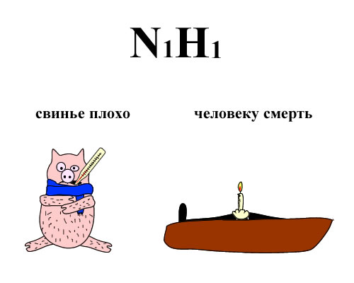 Полезное и не полезное
