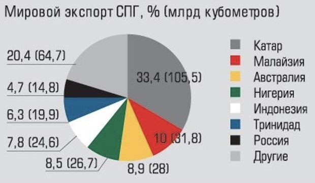 Осмелюсь напомнить список недружественных стран, где с 1 апреля рубль будет по цене золота.