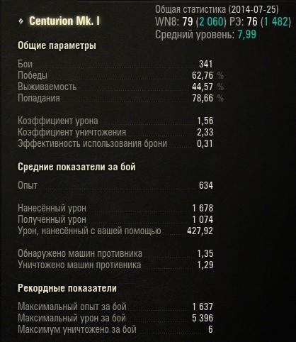 Wargaming 13