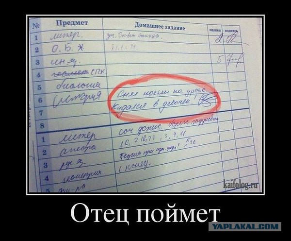 Подборка баянов.