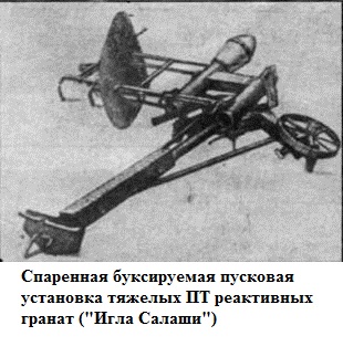 Ручные и станковые противотанковые гранатометы