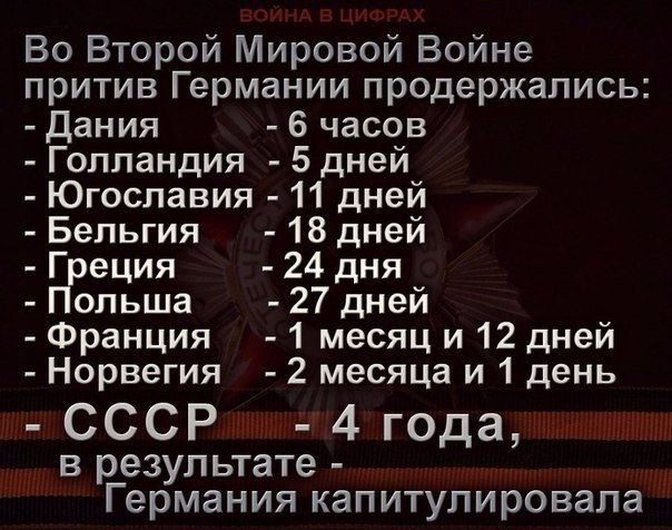 18+ О культуре Еропейской