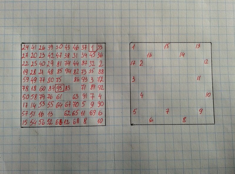 Как нарисовать календарь в тетради