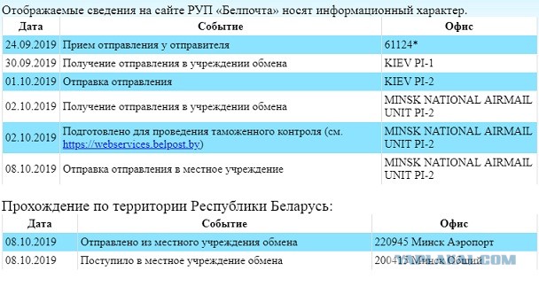 ЯП вокруг света. Германия, Австралия, Китай...