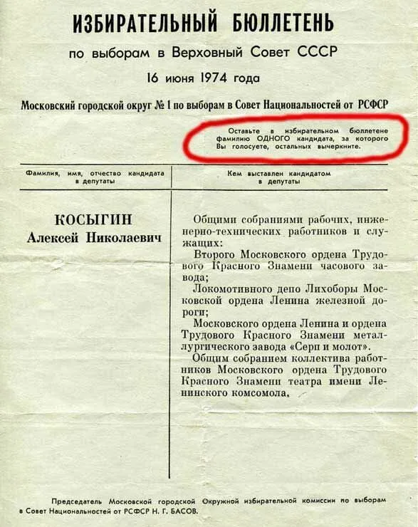 Вся суть выборов