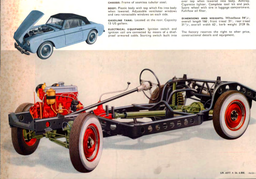 1956 Volvo P1900. Автопятница №56