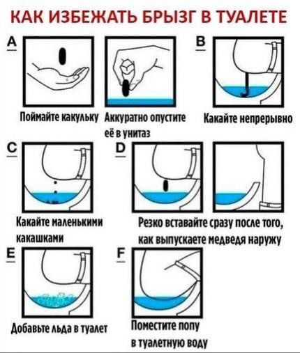 Мода или удобство: "унитазы с полкой" были комфортнее, но их убирают с прилавков.