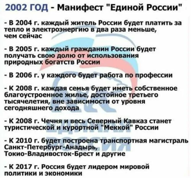 Тайна 2030 года раскрыта…