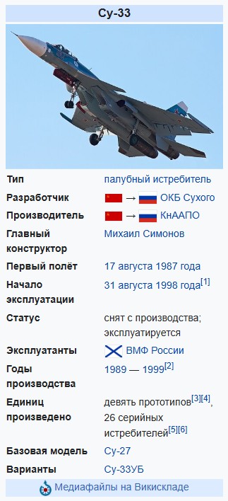 Минобороны РФ может отказаться от дальнейшего восстановления тяжёлого авианесущего крейсера «Адмирал Кузнецов».