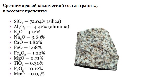 «Великое несогласие»: почему в истории Земли «пропал» миллиард лет, и геологи не знают, где он