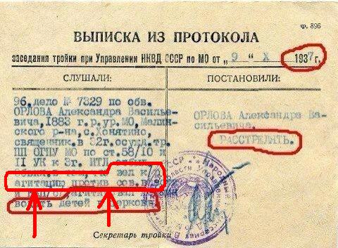 Памятник Сталину
