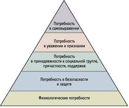 Пирамиды планеты. Они реально везде