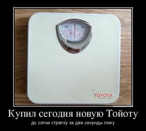 Маркетинг 80lv при продаже машины