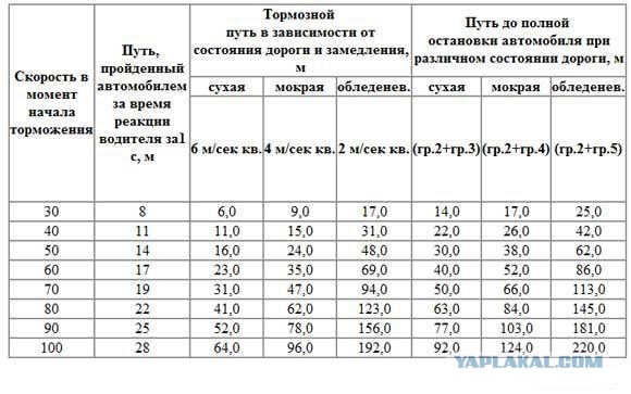 Отец забрасывает 3 детей под "Фольксваген".