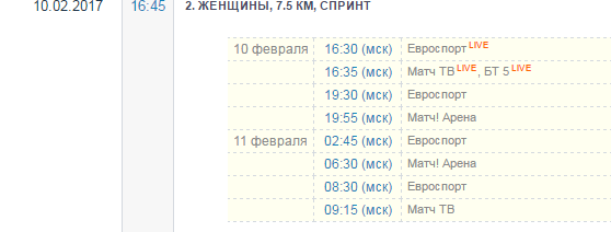 Биатлон.Сезон 2016/2017. Часть 8. Чемпионат Мира 2017 г. Хохфильцен.